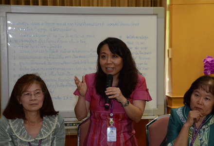 Capacity Building for Institutions in Myanmar